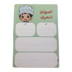 استراتيجية أصوات الحرف الممغنطة (الفتحة)