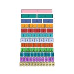 بطاقات الأرقام والكسور الممغنطة، استراتيجية، وسيلة تعليمية للرياضيات، كسور