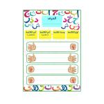 وسائل تعليمية  قابلة للكتابة والمسح ، مع قلم سبوري، غير ممغنطة