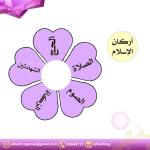 وسيلة تعليمية أركان الاسلام ،استراتيجية