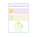 وسائل تعليمية  قابلة للكتابة والمسح ، مع قلم سبوري، غير ممغنطة