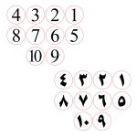 Magnetic numbers  الأرقام الممغنطة بالعربي والانجليزي