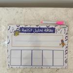 وسائل تعليمية  قابلة للكتابة والمسح ، مع قلم سبوري، غير ممغنطة