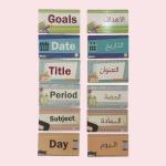 بطاقات تنظيم، تنظيم السبورة