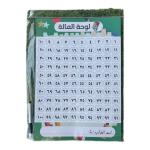 استراتيجية لوحة المئة لوحة السبورية مع القلم السبوري /A4 A3