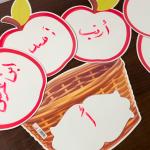 استراتيجية سلة الفواكه الممغنطة بالكامل  للسبورة ،تفاحات السلة التعليمية  ، وسيلة تعليمية، استراتيجيات