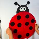 استراتيجية الدعسوقة 🐞🐞،أجنحة الدعسوقة المعرفية  ممغنطة بالكامل، وسيلة تعليمية، استراتيجيات