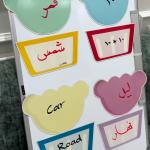 استراتيجية الكب كيك 🧁 ، الممغنطة بالكامل  للسبورة ، وسيلة تعليمية، استراتيجيات ، الممغنطة، قطع الكب كيك التعليمية