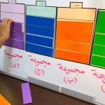 ⚡ استراتيجية اشحن البطارية 🪫 🔋  ممغنطة بالكامل،استراتيجية اشحن بطاريتك ، وسيلة تعليمية، استراتيجيات ممغنطة بطاريات